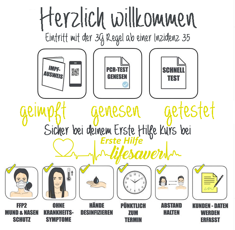 geimpft genesen getestet